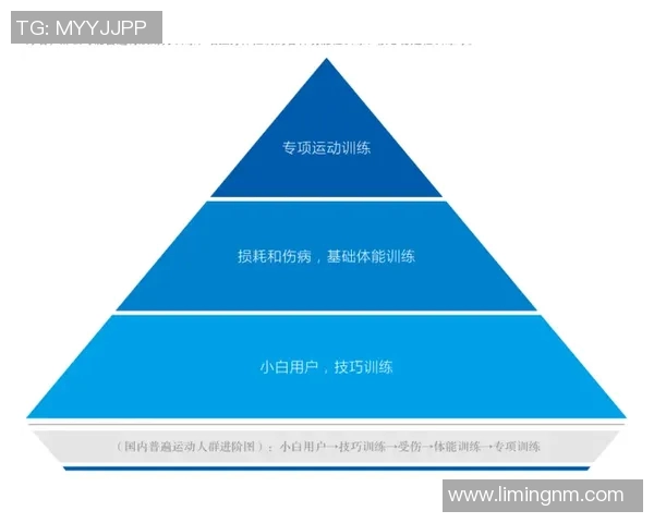 上海网球队协作策略研究与训练效果分析探讨