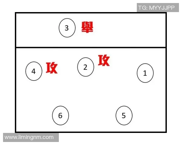 排球战术解析:西安排球队如何实现中路突破的秘密与技巧 排球战术解析:西安排球队如何实现中路突破的秘密与技巧