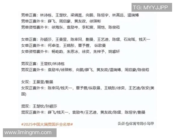 最新乒乓球实力排名前十名北京乒乓球队稳居榜首引关注